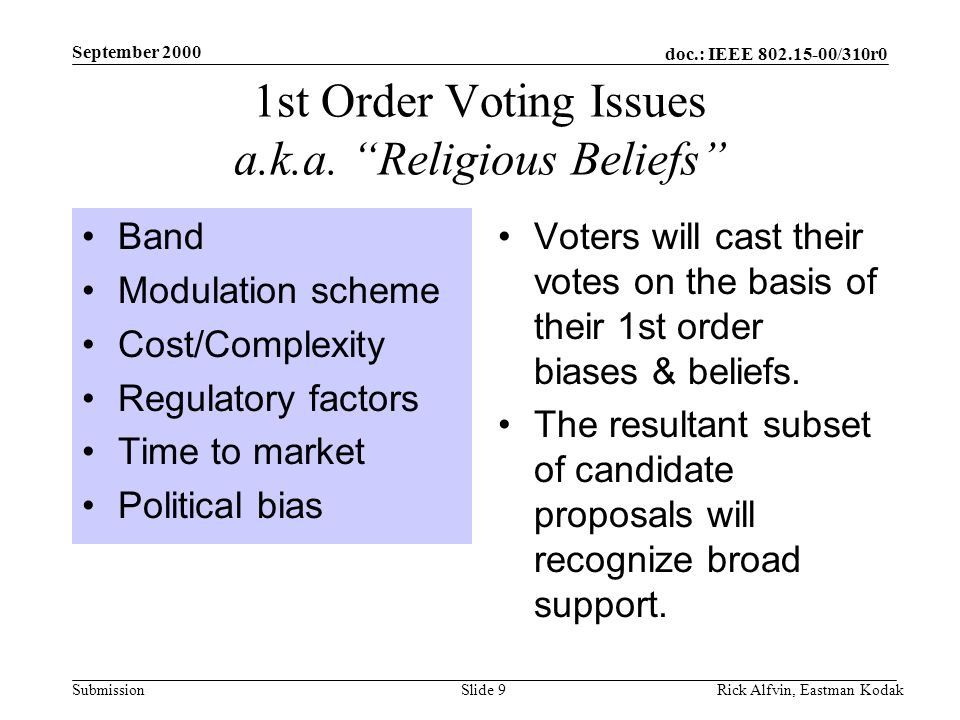 doc.: IEEE /310r0 Submission September 2000 Rick Alfvin, Eastman KodakSlide 9 1st Order Voting Issues a.k.a.