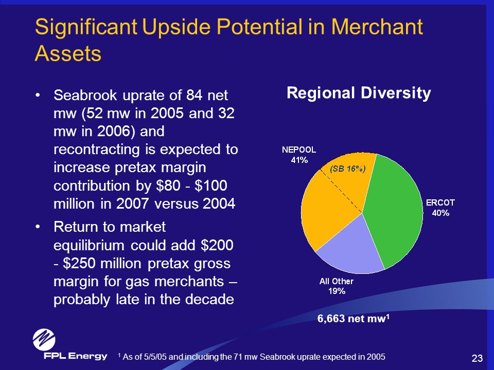 23 Significant Upside Potential in Merchant Assets Seabrook uprate of 84 net mw (52 mw in 2005 and 32 mw in 2006) and recontracting is expected to increase pretax margin contribution by $80 - $100 million in 2007 versus 2004 Return to market equilibrium could add $200 - $250 million pretax gross margin for gas merchants – probably late in the decade 6,663 net mw 1 1 As of 5/5/05 and including the 71 mw Seabrook uprate expected in 2005 Regional Diversity