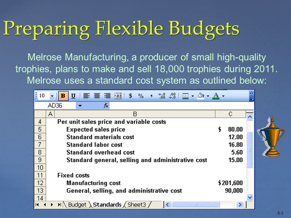 8-3 Preparing Flexible Budgets Melrose Manufacturing, a producer of small high-quality trophies, plans to make and sell 18,000 trophies during 2011.