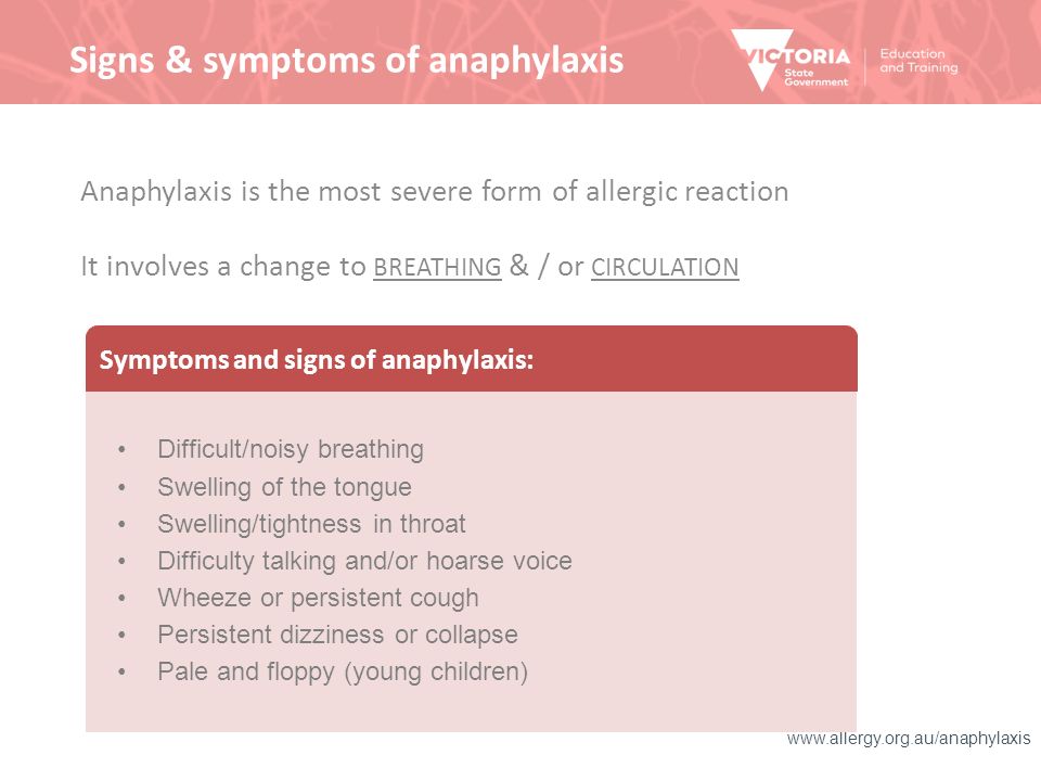 Signs & symptoms of anaphylaxis Anaphylaxis is the most severe form of allergic reaction It involves a change to BREATHING & / or CIRCULATION   Difficult/noisy breathing Swelling of the tongue Swelling/tightness in throat Difficulty talking and/or hoarse voice Wheeze or persistent cough Persistent dizziness or collapse Pale and floppy (young children) Symptoms and signs of anaphylaxis: