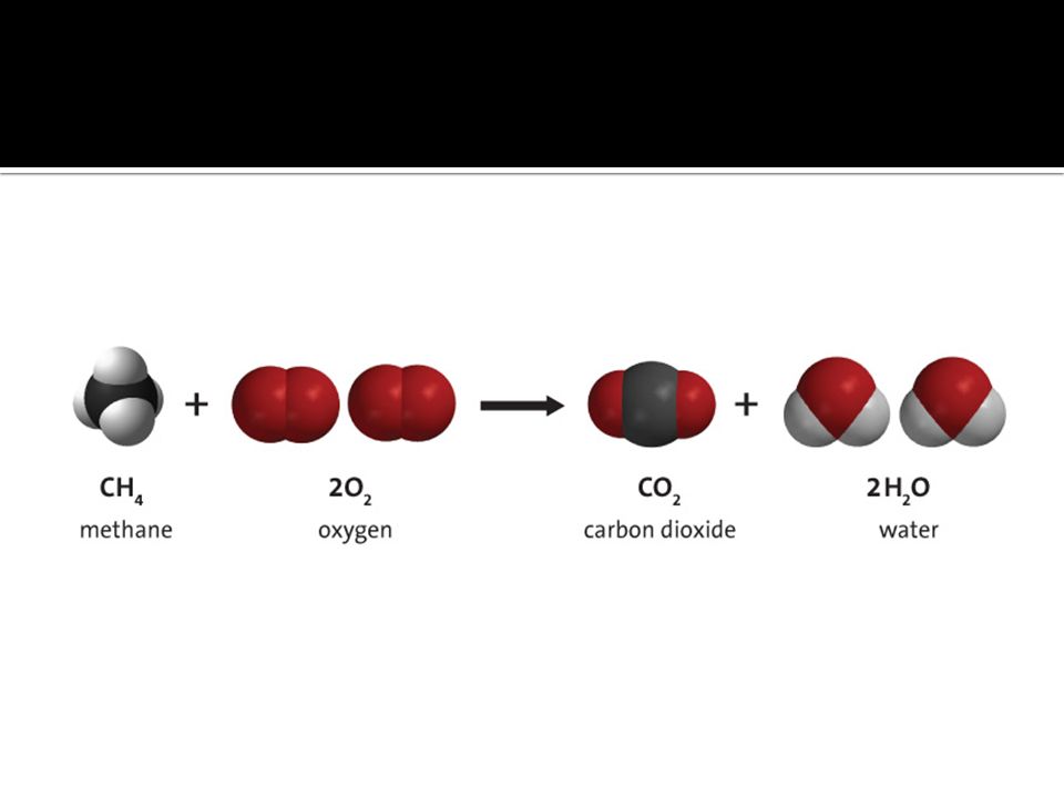 64 метан. Диоксида карбона. Carbon dioxide формула. Диоксид углерода. Формула диоксида карбон.
