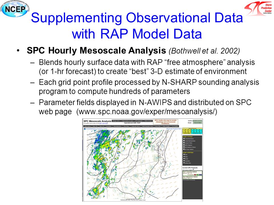 Severe Mesoanalysis Page