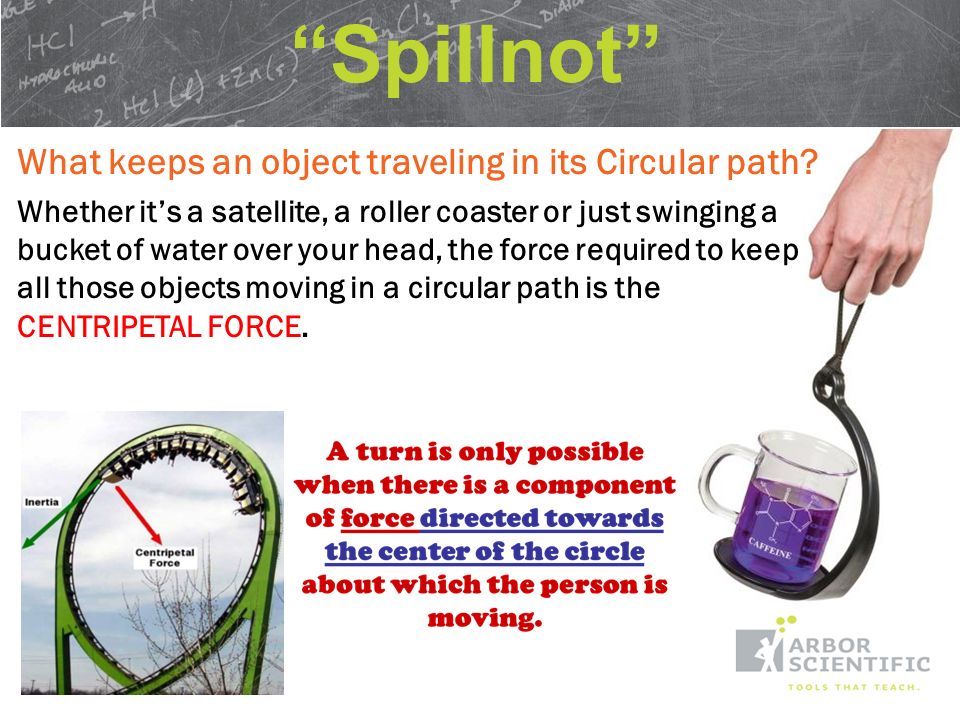 SpillNot, Centripetal Force Demonstrator - Arbor Scientific
