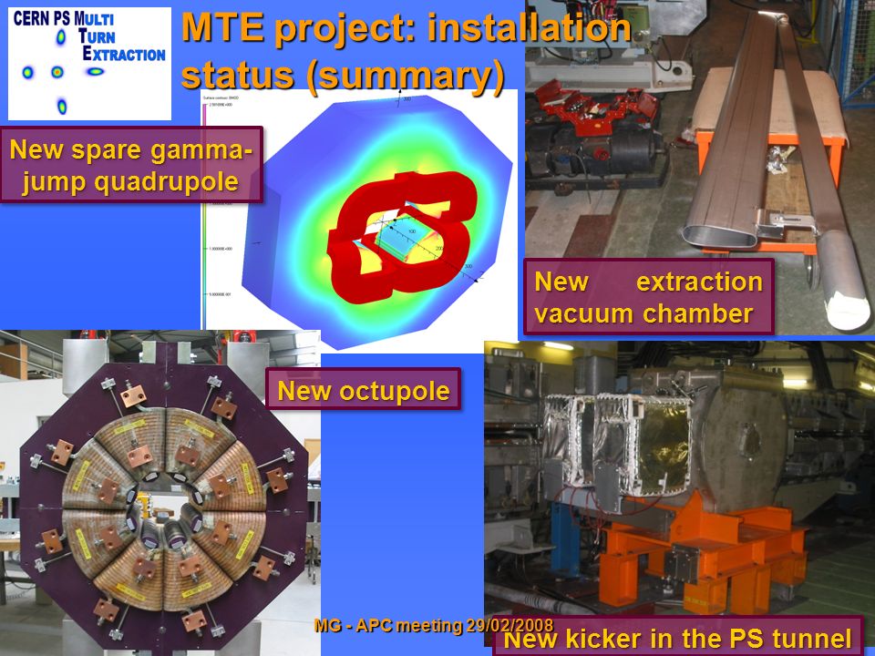 7 MTE project: installation status (summary) New octupole New extraction vacuum chamber New kicker in the PS tunnel New spare gamma- jump quadrupole MG - APC meeting 29/02/2008
