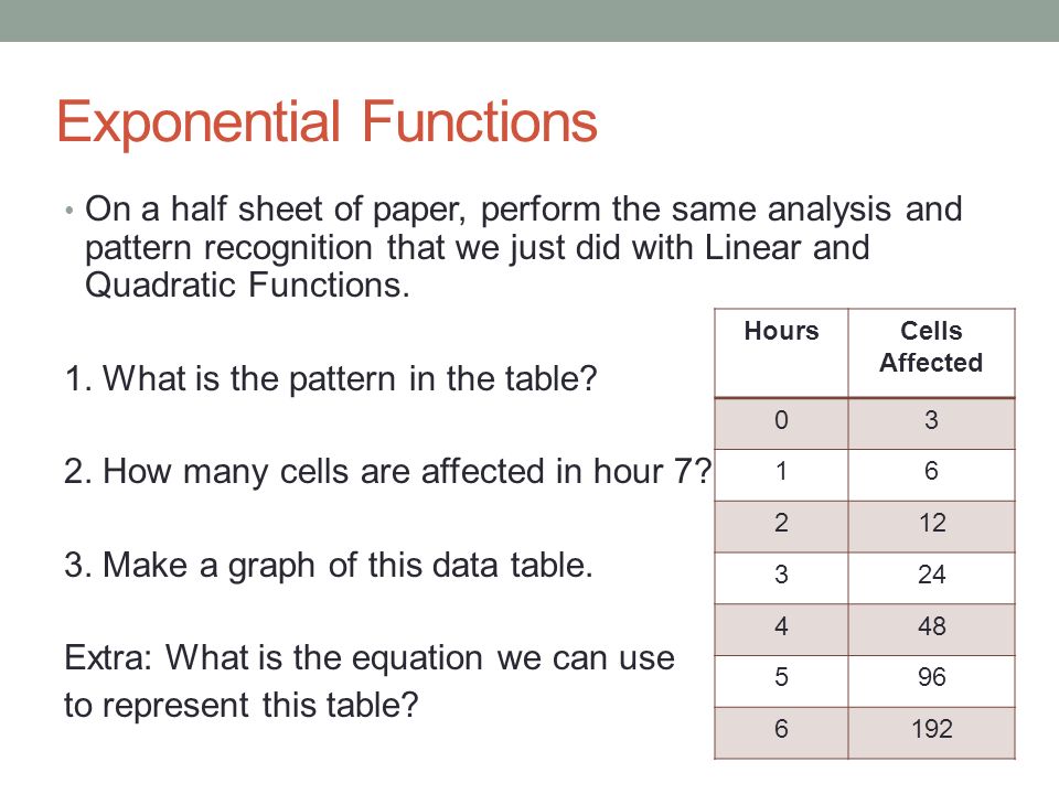 Unit 7 Exponential And Logarithmic Functions Lesson 1 Day 1 02 22 16 Honors 02 09 16 Multiple Representations Of Exponential Functions Objective Ppt Download