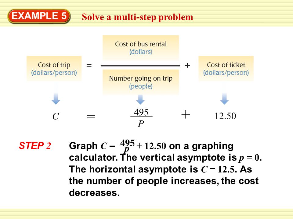 solve a multi step problem example 5 trip expenses your art club is holiday expenses calculator