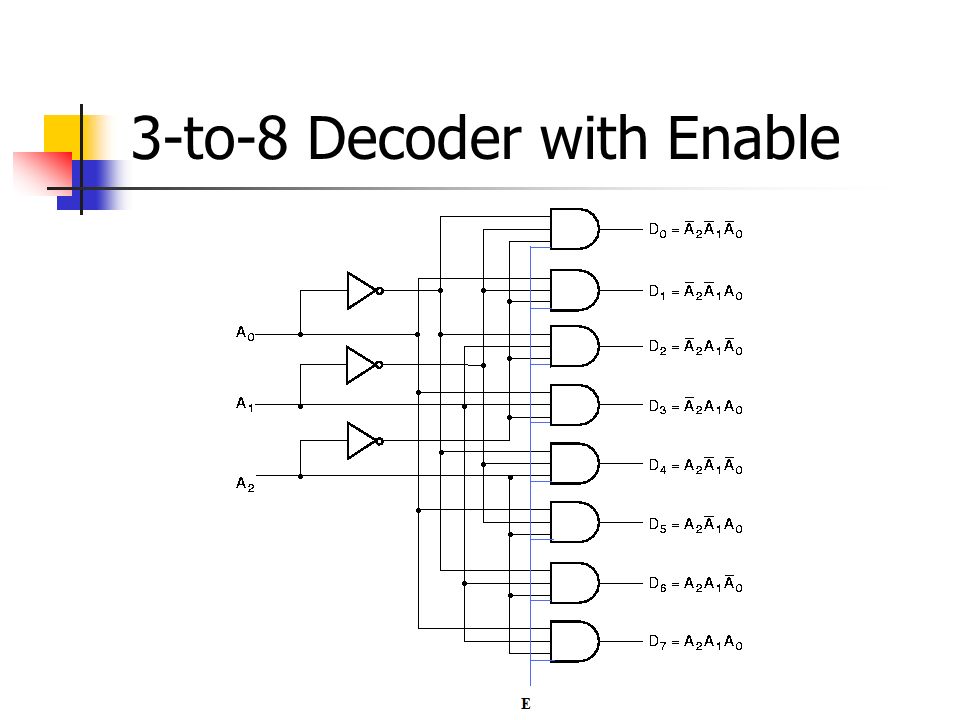 Дешифратор 2 на 4. Decoder 3-8. Дешифратор 3 на 8. 3x8 Decoder. Дешифратор 3