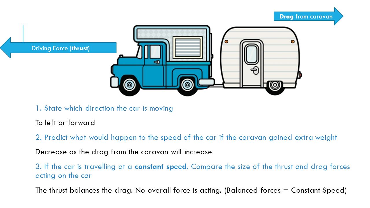 1. State which direction the car is moving To left or forward 2.