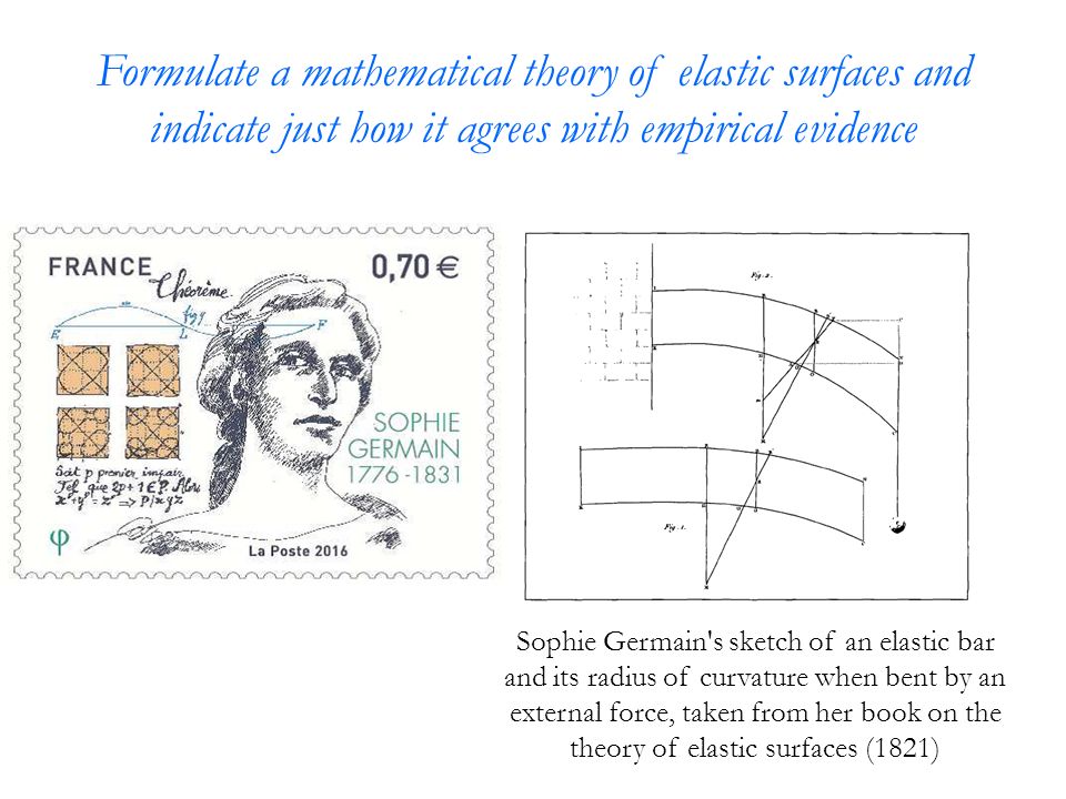 Gauss and Germain Raymond Flood Gresham Professor of Geometry. - ppt download