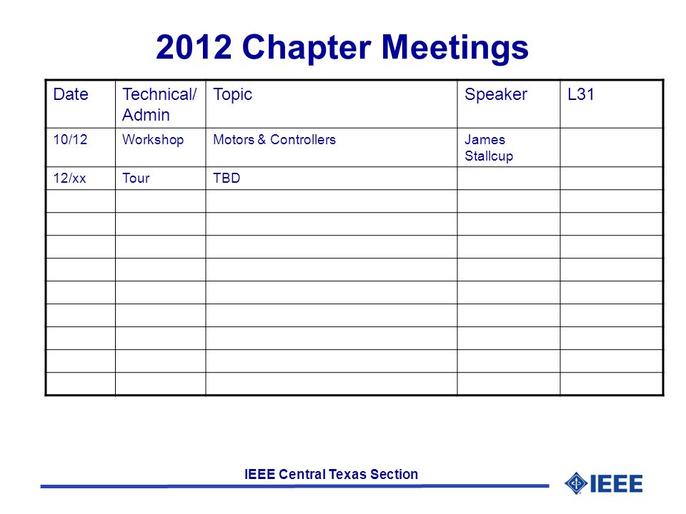 IEEE Central Texas Section 2012 Chapter Meetings DateTechnical/ Admin TopicSpeakerL31 10/12WorkshopMotors & ControllersJames Stallcup 12/xxTourTBD
