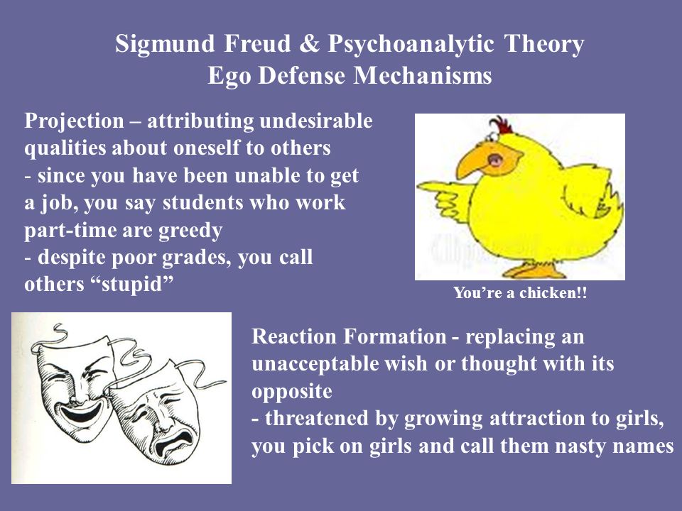sigmund freuds theory of psychoanalysis Sigmund freud's psychoanalytic theory is centered on the belief that human behavior is influenced by an unconscious mind freud believed that every human has a collection of unconscious thoughts and urges, many of which are unpleasant, that influence behaviors and experiences. sigmund freuds theory of psychoanalysis Sigmund freud's psychoanalytic theory is centered on the belief that human behavior is influenced by an unconscious mind freud believed that every human has a collection of unconscious thoughts and urges, many of which are unpleasant, that influence behaviors and experiences.