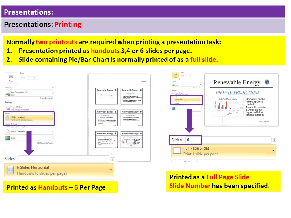 Normally two printouts are required when printing a presentation task: 1.