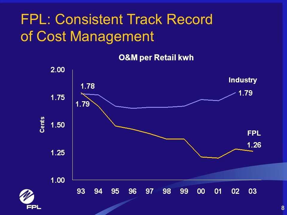 Stanley Global Electricity & Energy Conference March 25, 2004