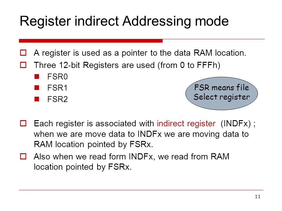 11 Register indirect Addressing mode  A register is used as a pointer to the data RAM location.