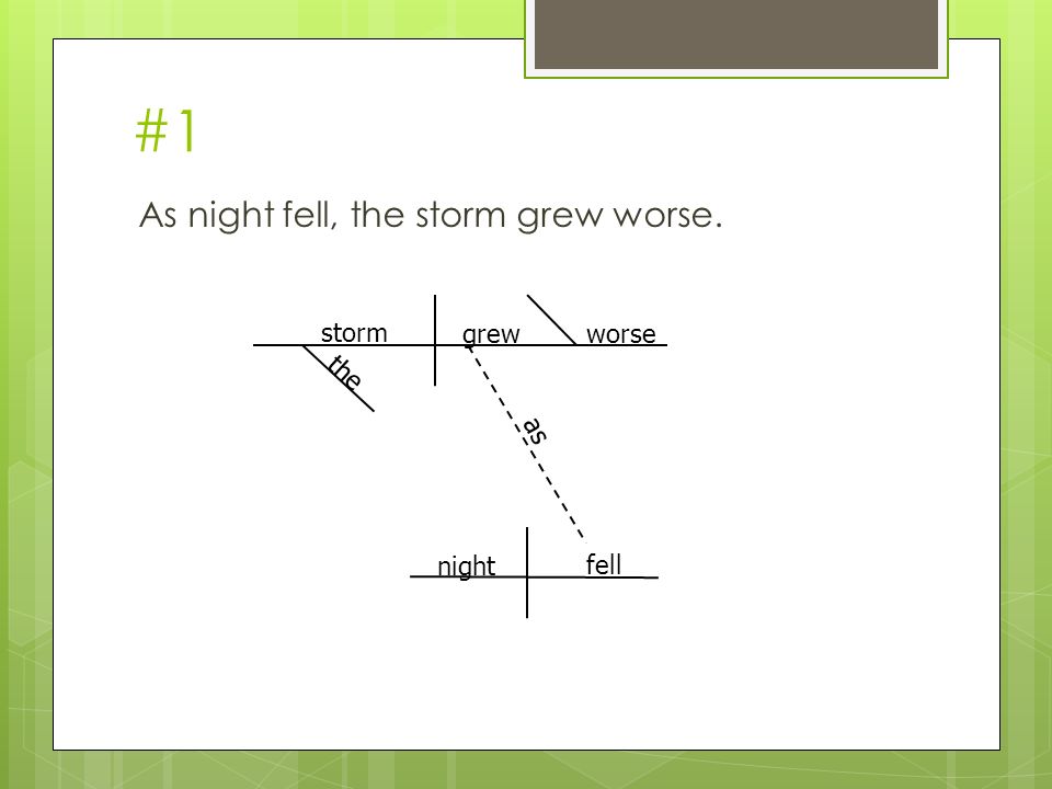 #1 As night fell, the storm grew worse. storm grew fell as worse night the