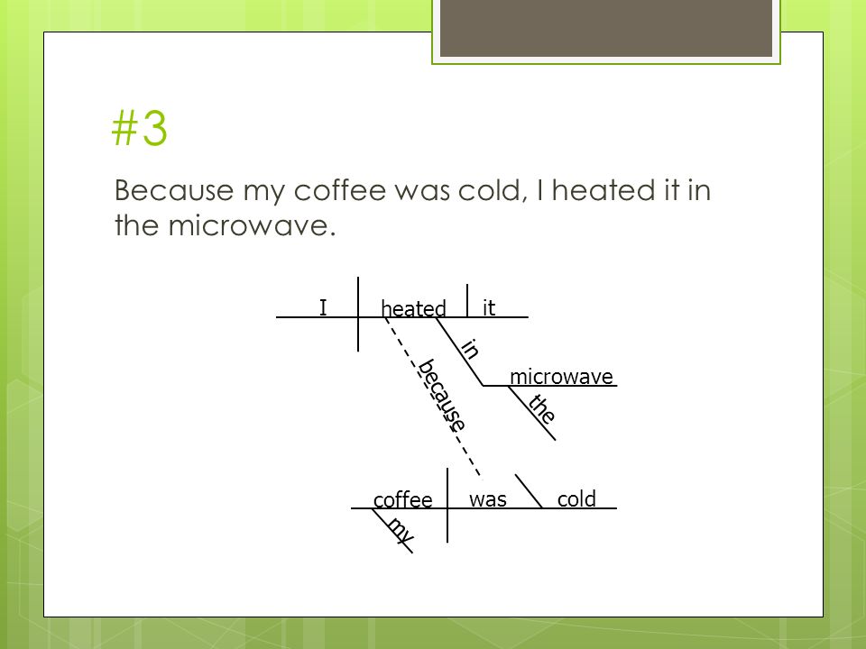 #3 Because my coffee was cold, I heated it in the microwave.