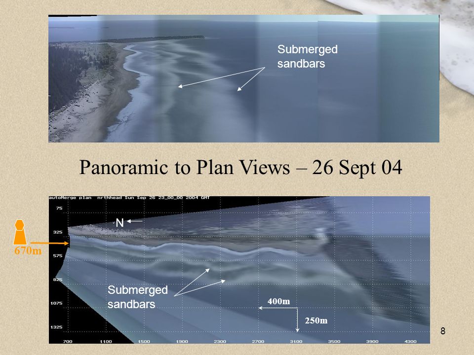 8 Panoramic to Plan Views – 26 Sept m 400m 670m Submerged sandbars N