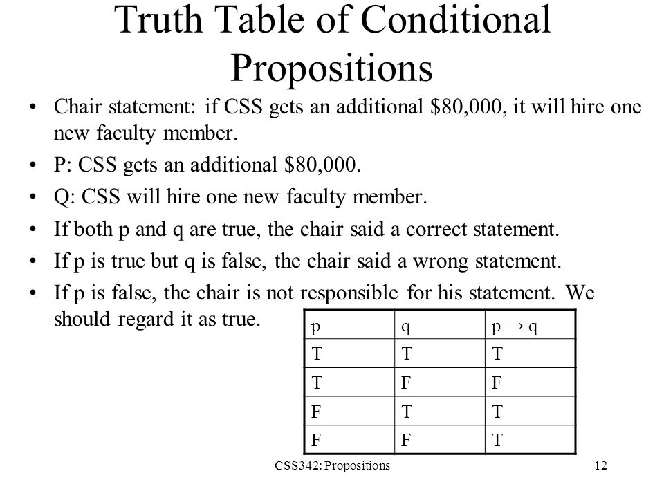 Css342 Propositions1 Professor Munehiro Fukuda Ppt Download