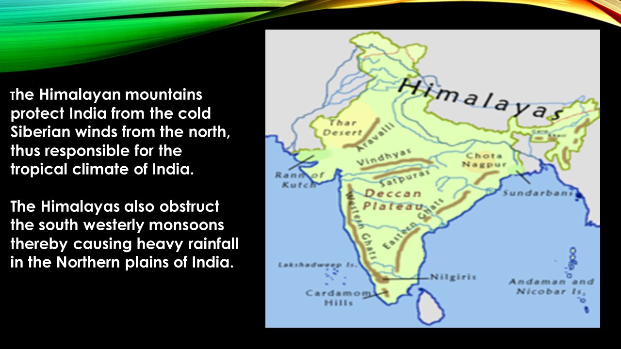 What Are The Factors Affecting The Climate Of India