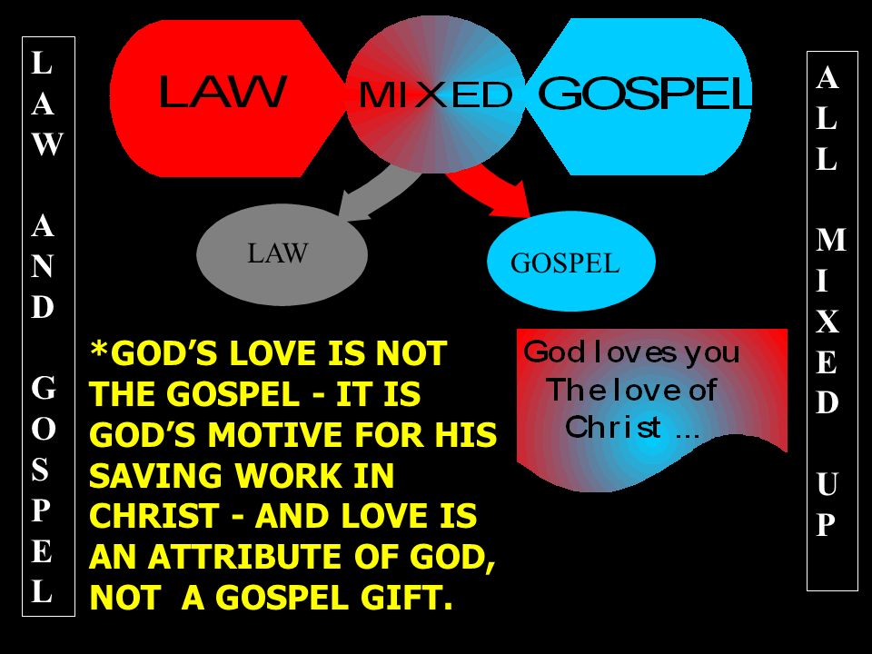 LAWANDGOSPELLAWANDGOSPEL ALLMIXEDUPALLMIXEDUP LAW GOSPEL *GOD’S LOVE IS NOT THE GOSPEL - IT IS GOD’S MOTIVE FOR HIS SAVING WORK IN CHRIST - AND LOVE IS AN ATTRIBUTE OF GOD, NOT A GOSPEL GIFT..