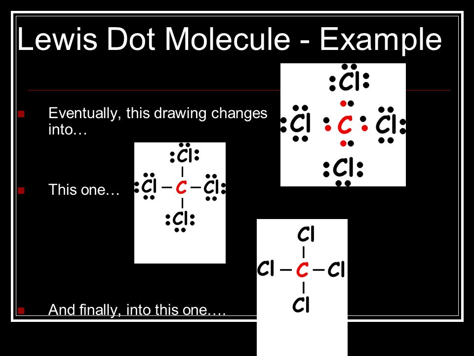 Lewis Dot Molecule - Example Eventually, this drawing changes into… This one… And finally, into this one….