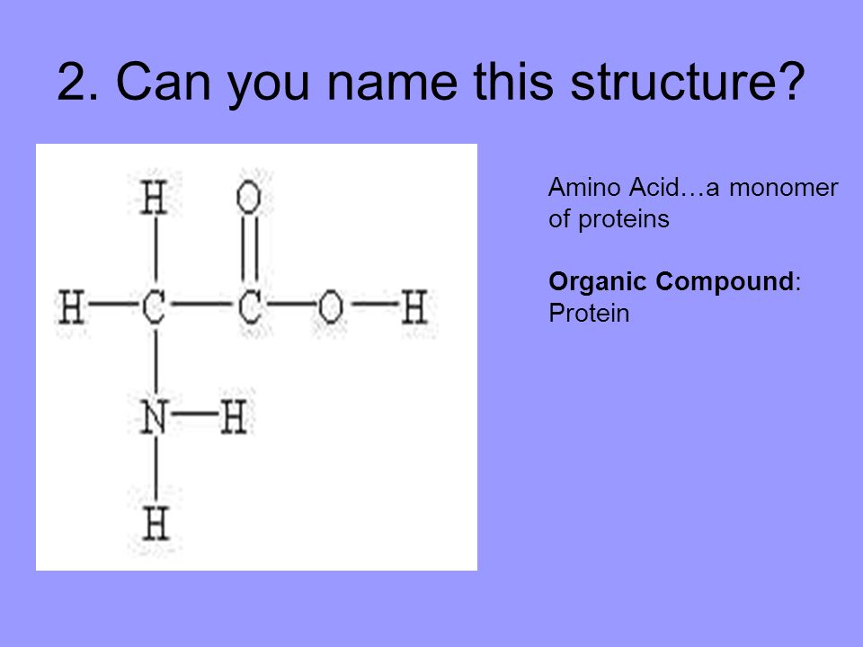 This name. Мономер протеина. Мономер Дадмак. Amino acid Compound Injection(15) в Киргизии. Monomer исполнитель.