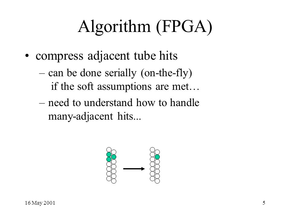 16 May Algorithm (FPGA) compress adjacent tube hits –can be done serially (on-the-fly) if the soft assumptions are met… –need to understand how to handle many-adjacent hits...