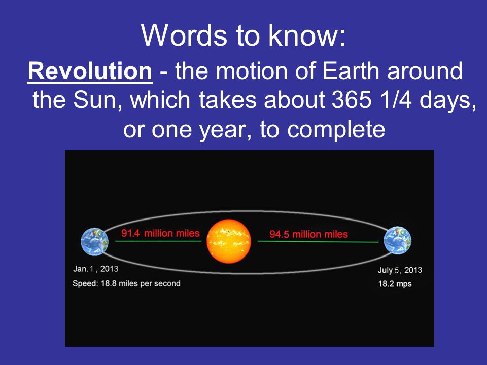 Space Cycles Seasons A Regular Change In Temperature That Repeats Itself Every Year Ppt Download Space Cycles Seasons A Regular Change In Temperature That Repeats Itself Every Year Ppt Download