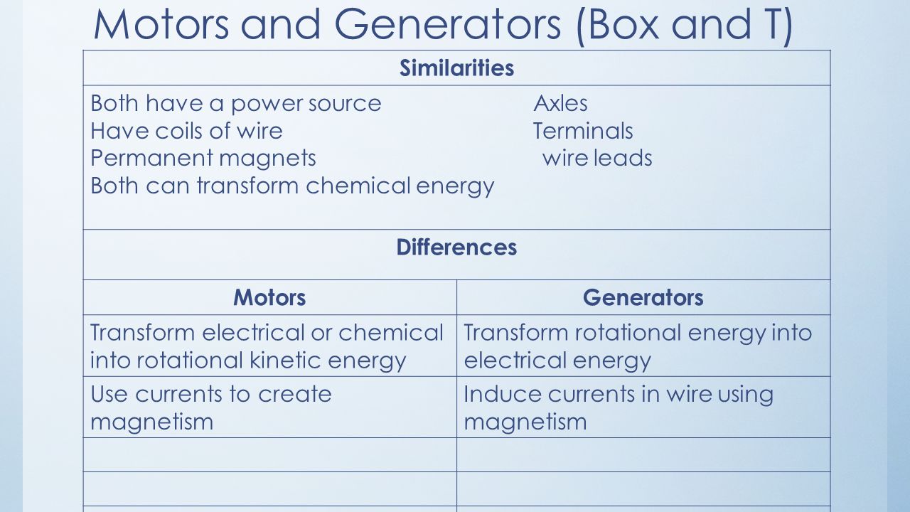 T Chart Compare And Contrast