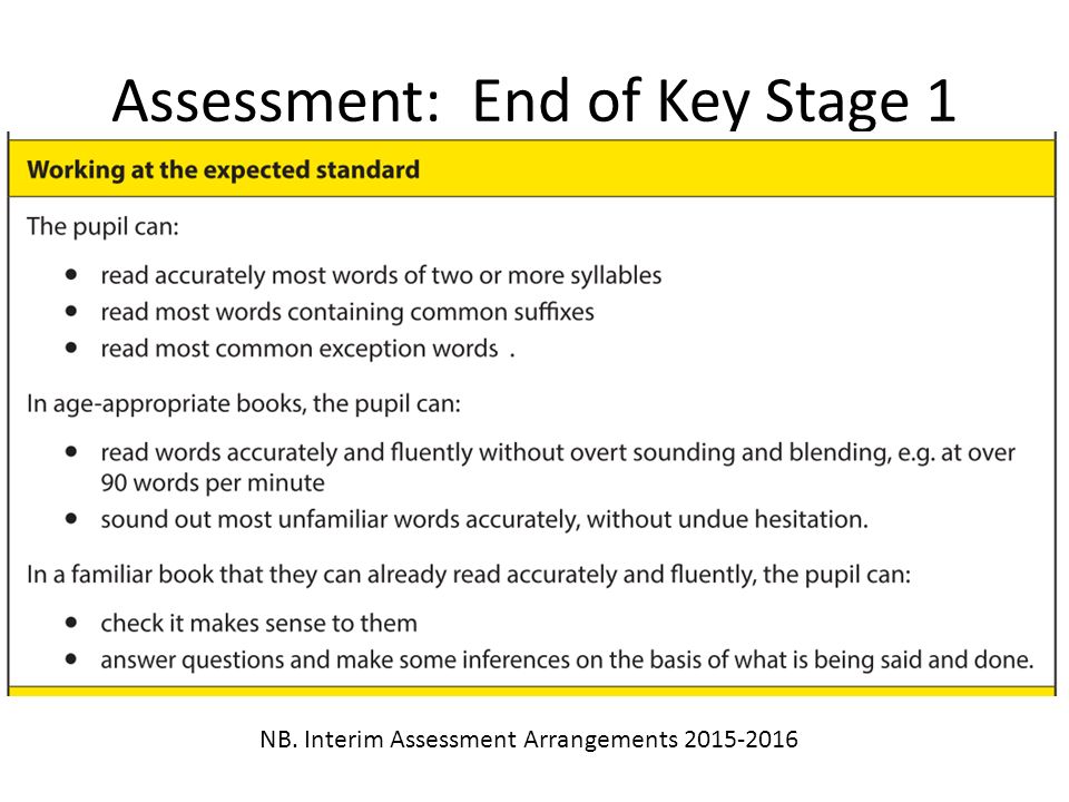 Assessment: End of Key Stage 1 NB. Interim Assessment Arrangements