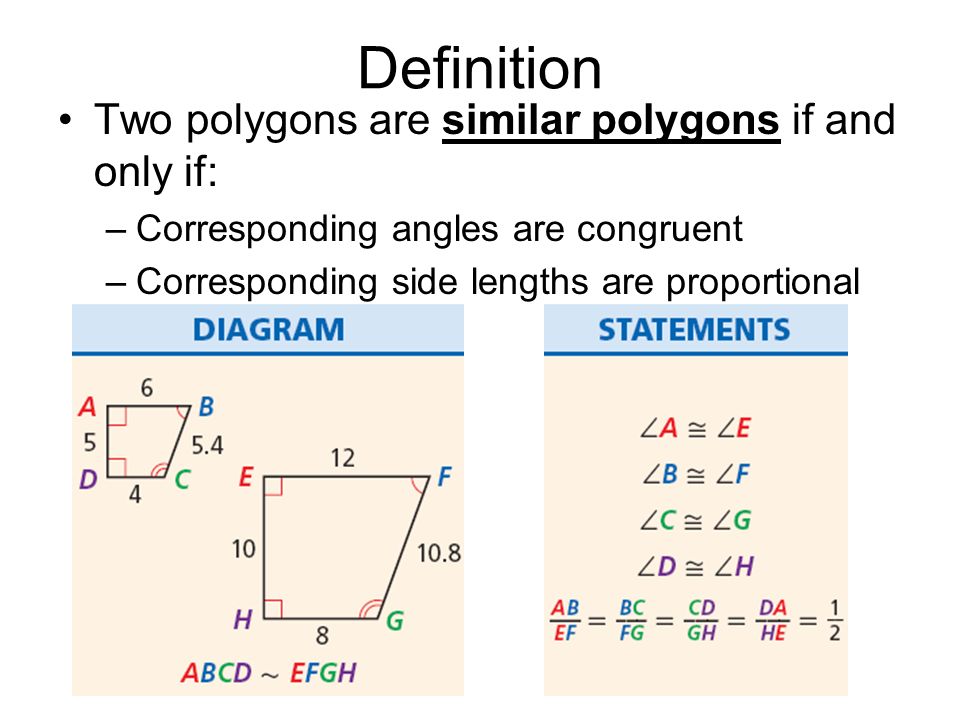 Definition Two polygons are similar polygons if and only if: –Corresponding angles are congruent –Corresponding side lengths are proportional