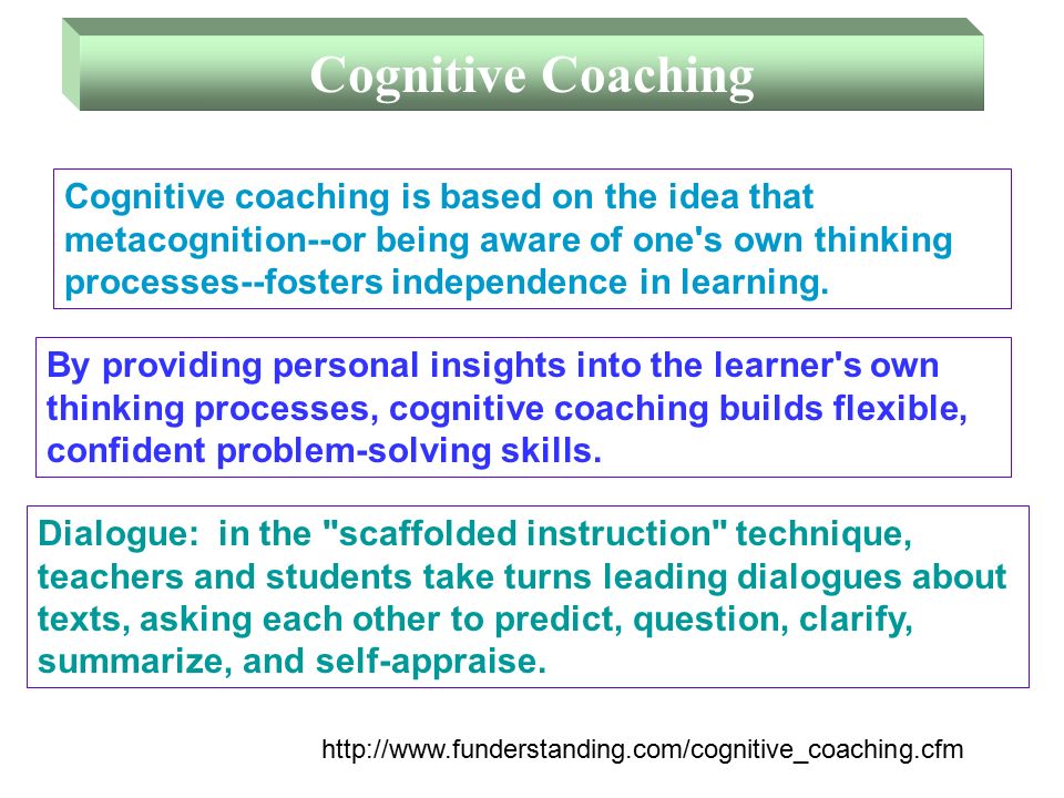 cognitive coaching questions for teachers