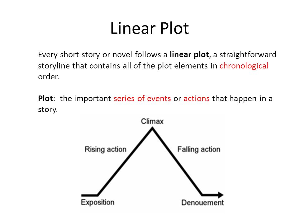 Linear Plot And Conflict Linear Plot Every Short Story Or Novel Follows A Linear Plot A Straightforward Storyline That Contains All Of The Plot Elements Ppt Download