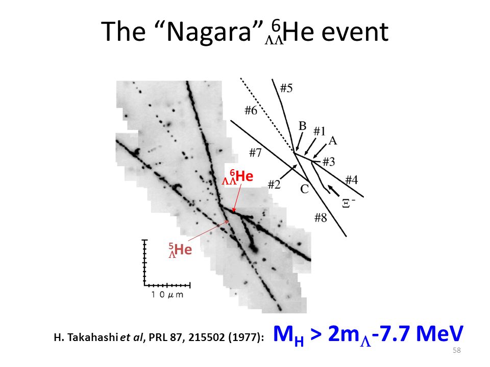 The Nagara 6 He event  6 He  5 He  H.