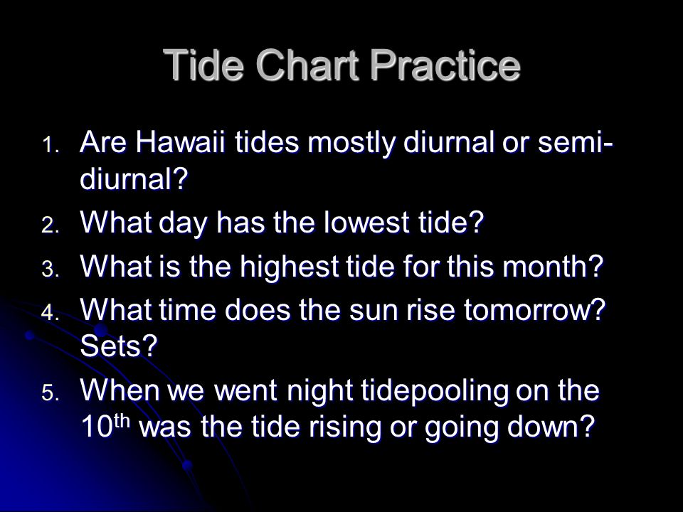 Tide Chart Tomorrow