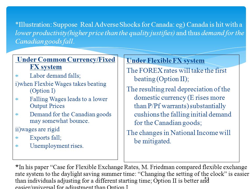 Exchange Rate Dynamics Synthesized Dr J D Han King S College 53 Ilration Suppose Real Adverse Shocks For Canada Eg I