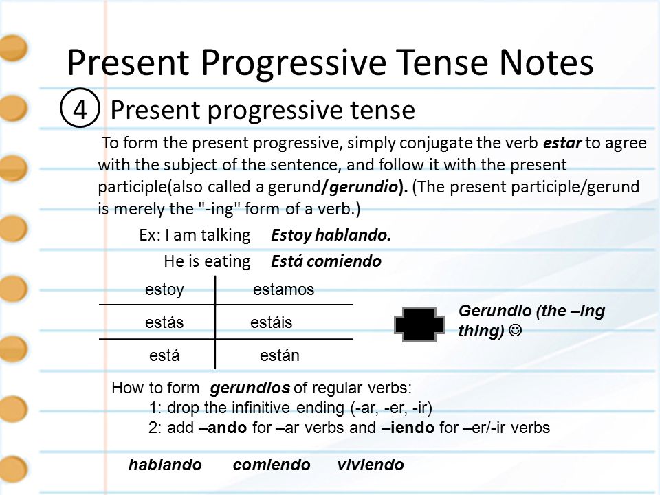 Past progressive form. Present Progressive. The present Progressive Tense. Present present Progressive. Правило the present Progressive Tense.