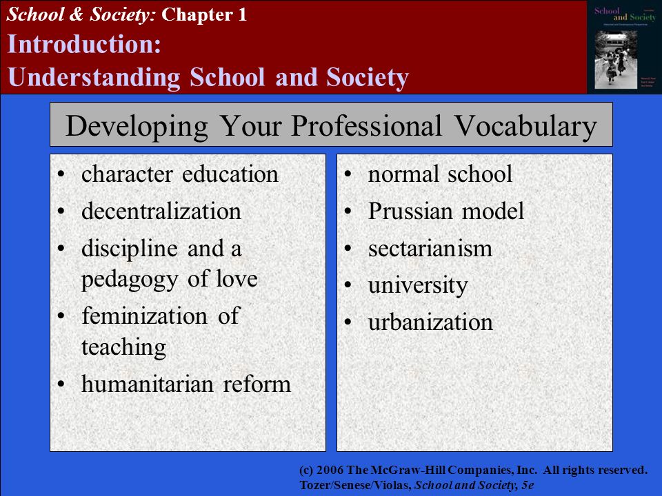 School Society Chapter 1 Introduction Understanding