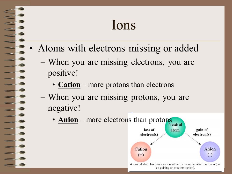 Atoms with electrons missing or added –When you are missing electrons, you are positive.