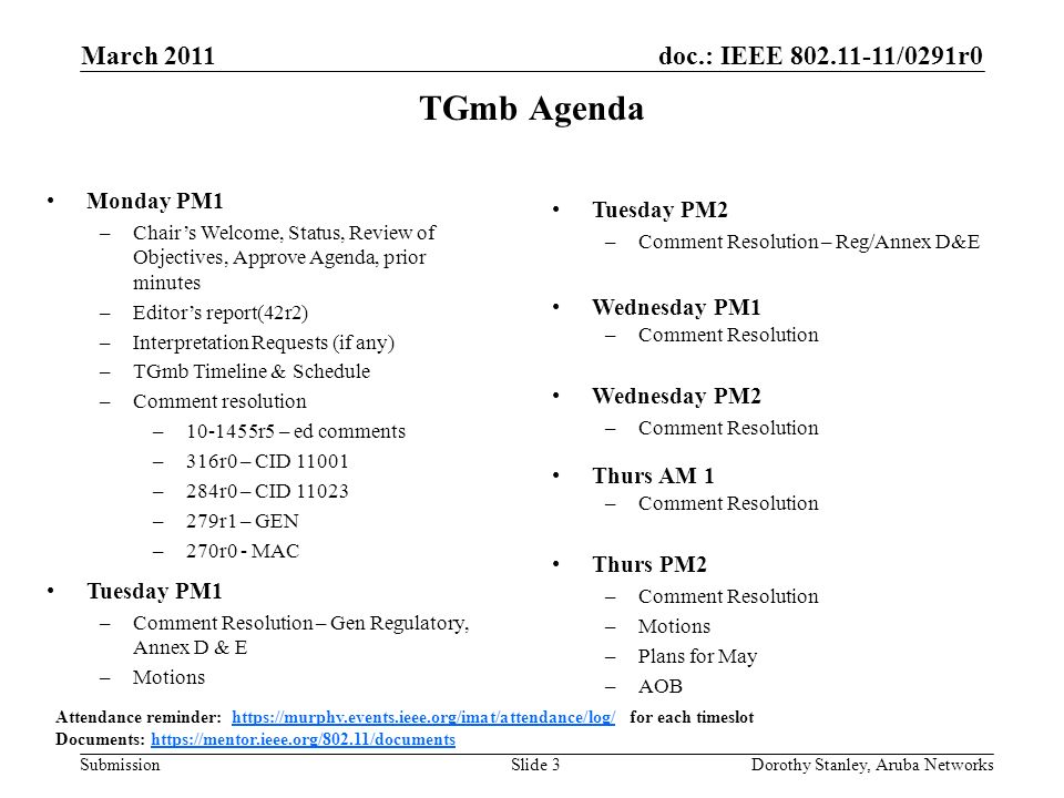 doc.: IEEE /0291r0 Submission March 2011 Dorothy Stanley, Aruba NetworksSlide 3 TGmb Agenda Attendance reminder:   for each timeslothttps://murphy.events.ieee.org/imat/attendance/log/ Documents:   Monday PM1 –Chair’s Welcome, Status, Review of Objectives, Approve Agenda, prior minutes –Editor’s report(42r2) –Interpretation Requests (if any) –TGmb Timeline & Schedule –Comment resolution – r5 – ed comments –316r0 – CID –284r0 – CID –279r1 – GEN –270r0 - MAC Thurs AM 1 –Comment Resolution Tuesday PM1 –Comment Resolution – Gen Regulatory, Annex D & E –Motions Tuesday PM2 –Comment Resolution – Reg/Annex D&E Wednesday PM1 –Comment Resolution Wednesday PM2 –Comment Resolution Thurs PM2 –Comment Resolution –Motions –Plans for May –AOB
