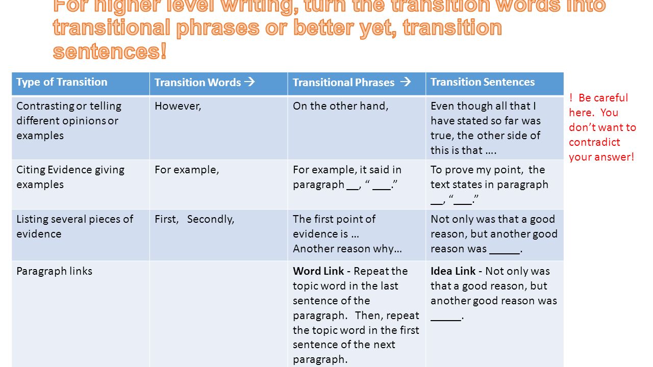 good transition words for first