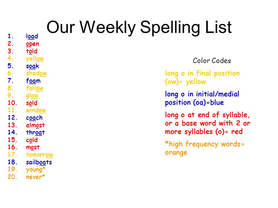 This Week S Spelling Words Long O Sound In The Final Position Of A Base Word Ow Snow Long O Sound In The Initial Or Final Position Of A Base Word Ppt