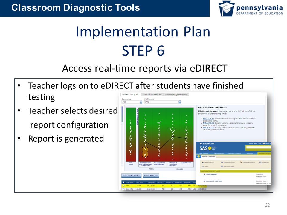 Classroom Diagnostic Tools Implementation Plan STEP 6 Access real-time reports via eDIRECT Teacher logs on to eDIRECT after students have finished testing Teacher selects desired report configuration Report is generated 22