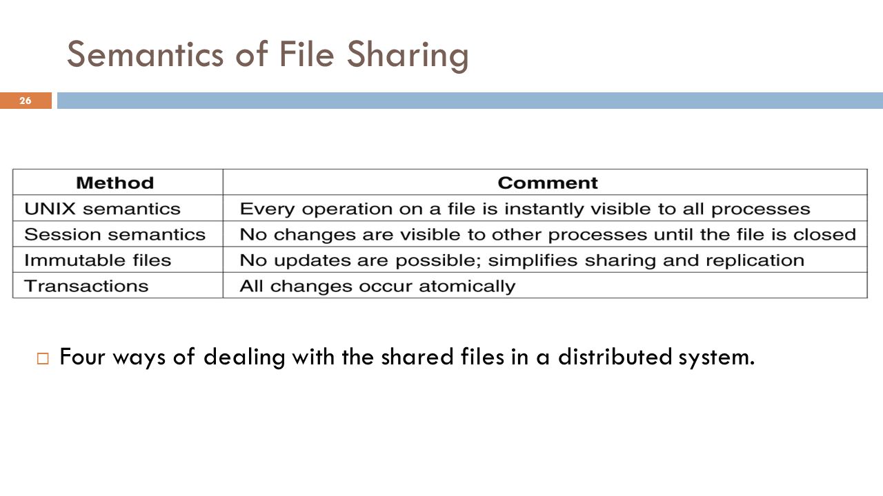 Semantics of File Sharing  Four ways of dealing with the shared files in a distributed system. 26