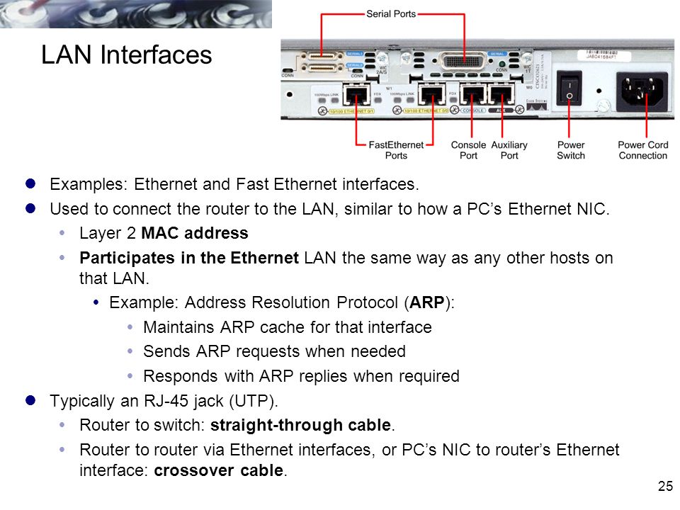 25 LAN Interfaces Examples: Ethernet and Fast Ethernet interfaces.