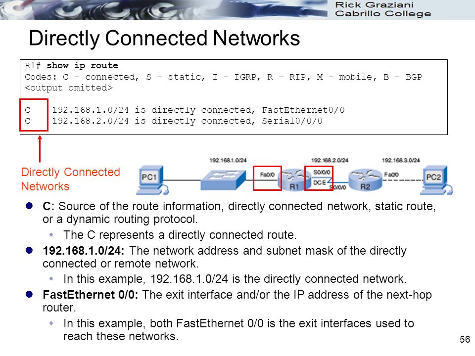 56 Directly Connected Networks C: Source of the route information, directly connected network, static route, or a dynamic routing protocol.