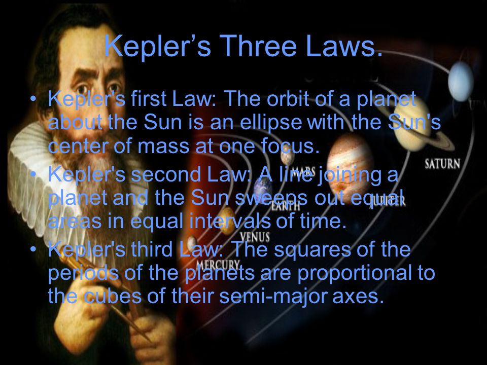 Kepler’s Three Laws.