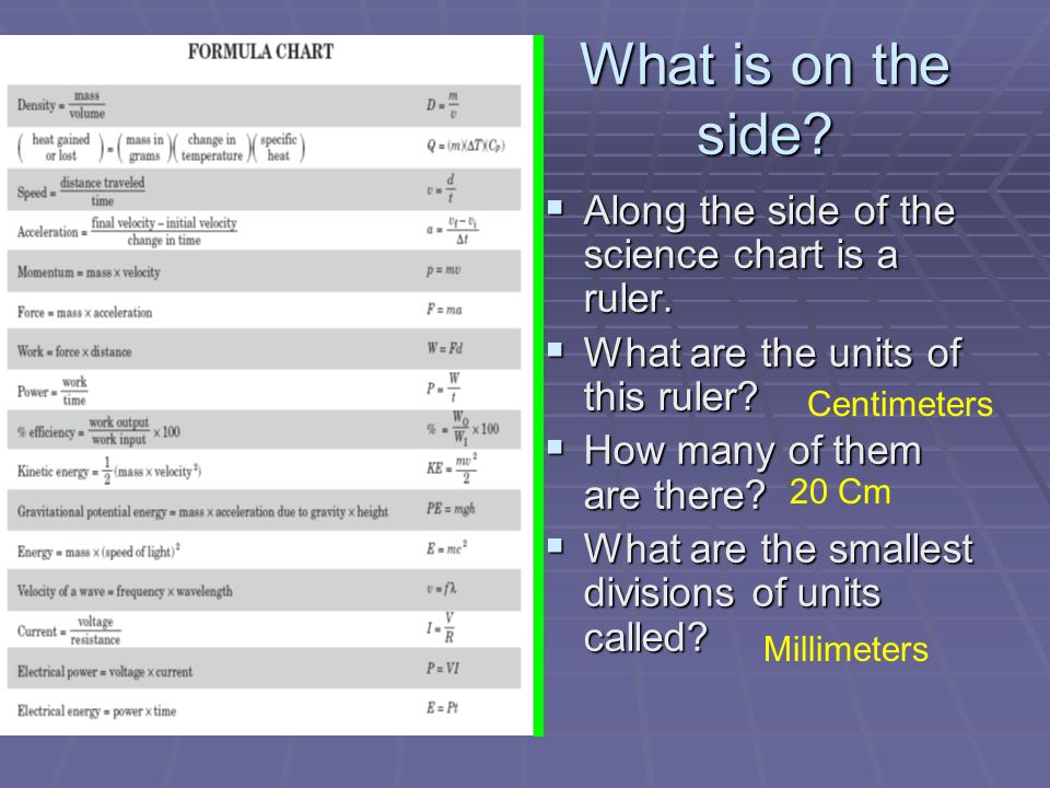 pass tutorial science measurements and use of the formula page ruler page ruler