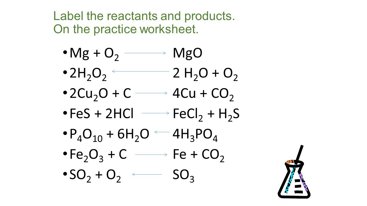 Реакция fes hno3. Fes+o2 уравнение. MG+h2o=MGO+h2. MG + … → MGO + h2. Fes+o2 реакция.