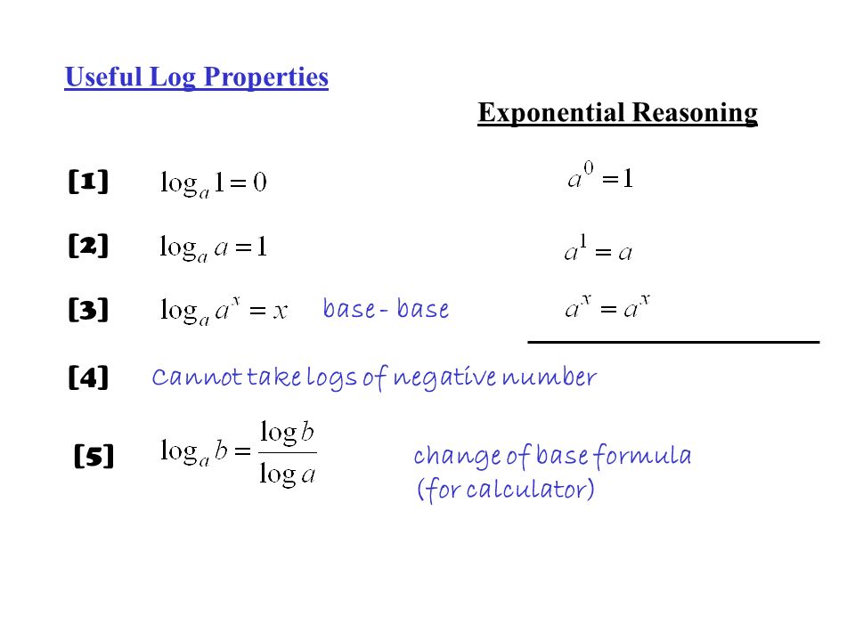 Lesson 10.2Logarithmic Functions Logarithm: Inverse of exponential  functions. “log base 2 of 6” Ex: Domain: x>0 Range: all real numbers  Inverse of exponential. - ppt download